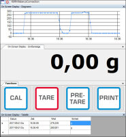 Plateforme numérique [Kern KDP 10K-4]