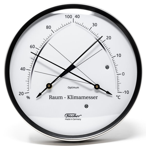 Comfortmeter, Stainless steel [Fischer 146.01]