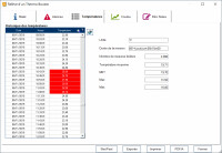 Thermotrack PC Pro Software para iBees [Proges Plus PAC0086]