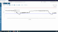 Thermotrack Webserve [Proges Plus PF20100]