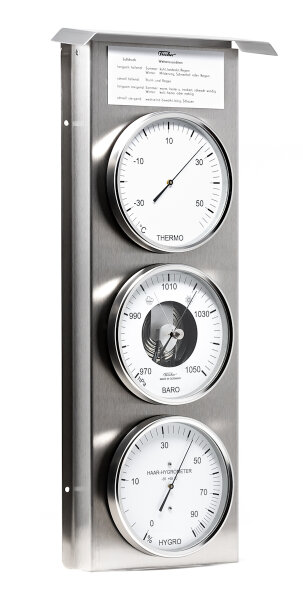 Estación informativa del clima exterior con reglas meteorológicas [Fischer 803-01]