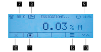 Moisture analyzer [Kern DLB-A]
