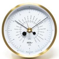 POLAR Weltzeituhr [Fischer 1608W-45]
